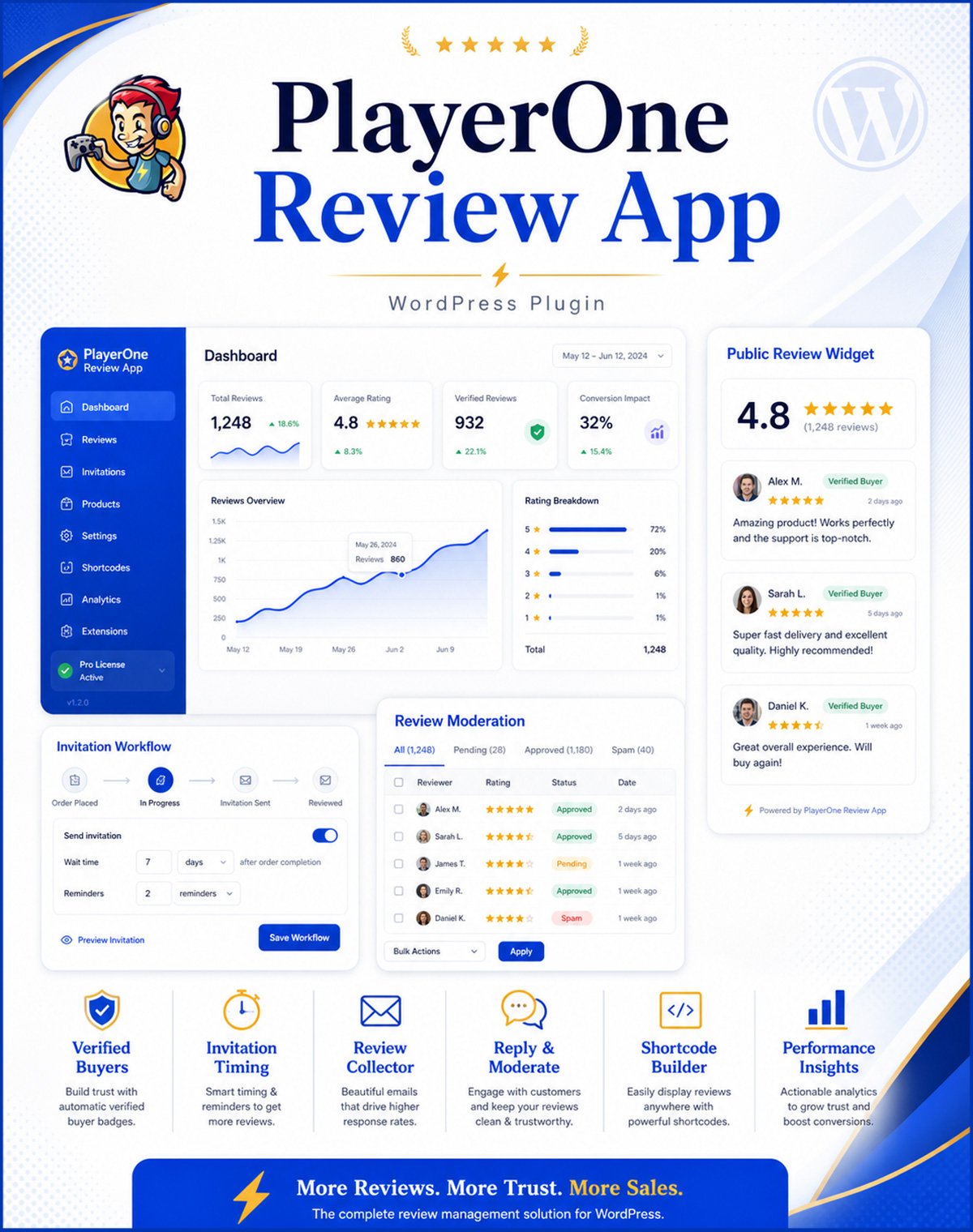 PlayerOne_ReviewApp_Features